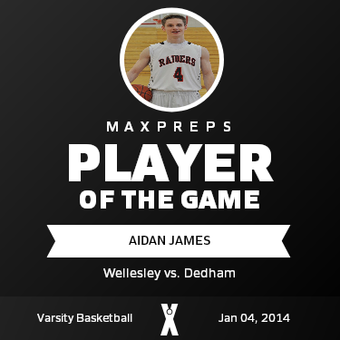 #4 Aidan James Player of the Game badge