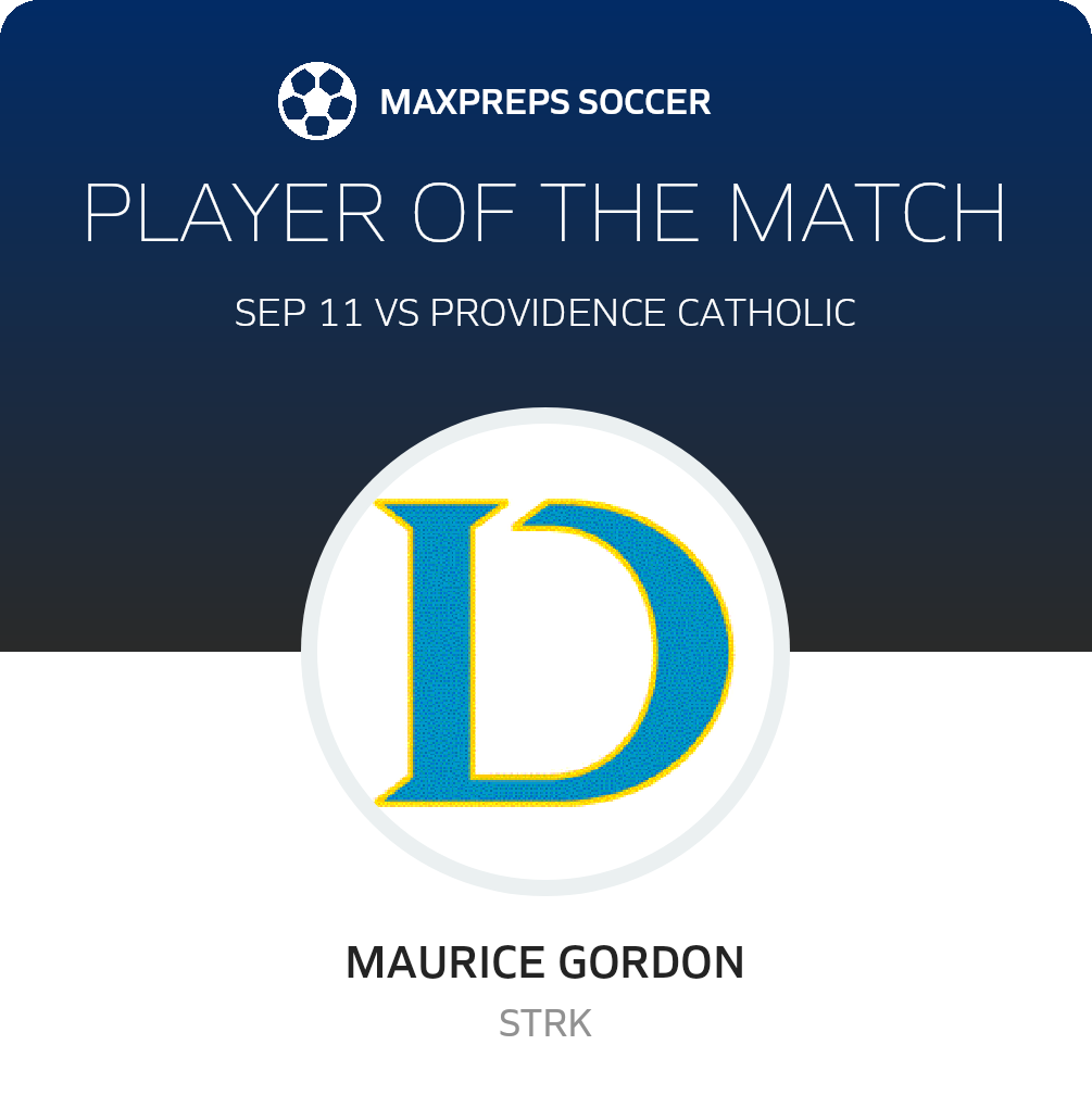 Player of the Match