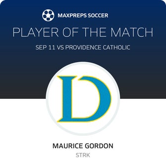 Player of the Match