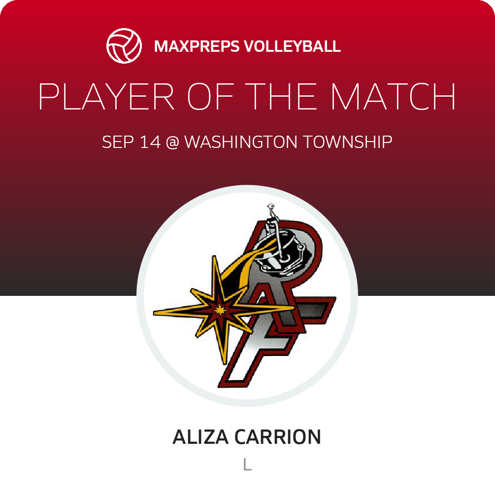 Player of the Match