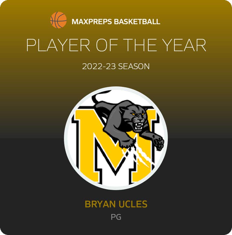 Player of the Year