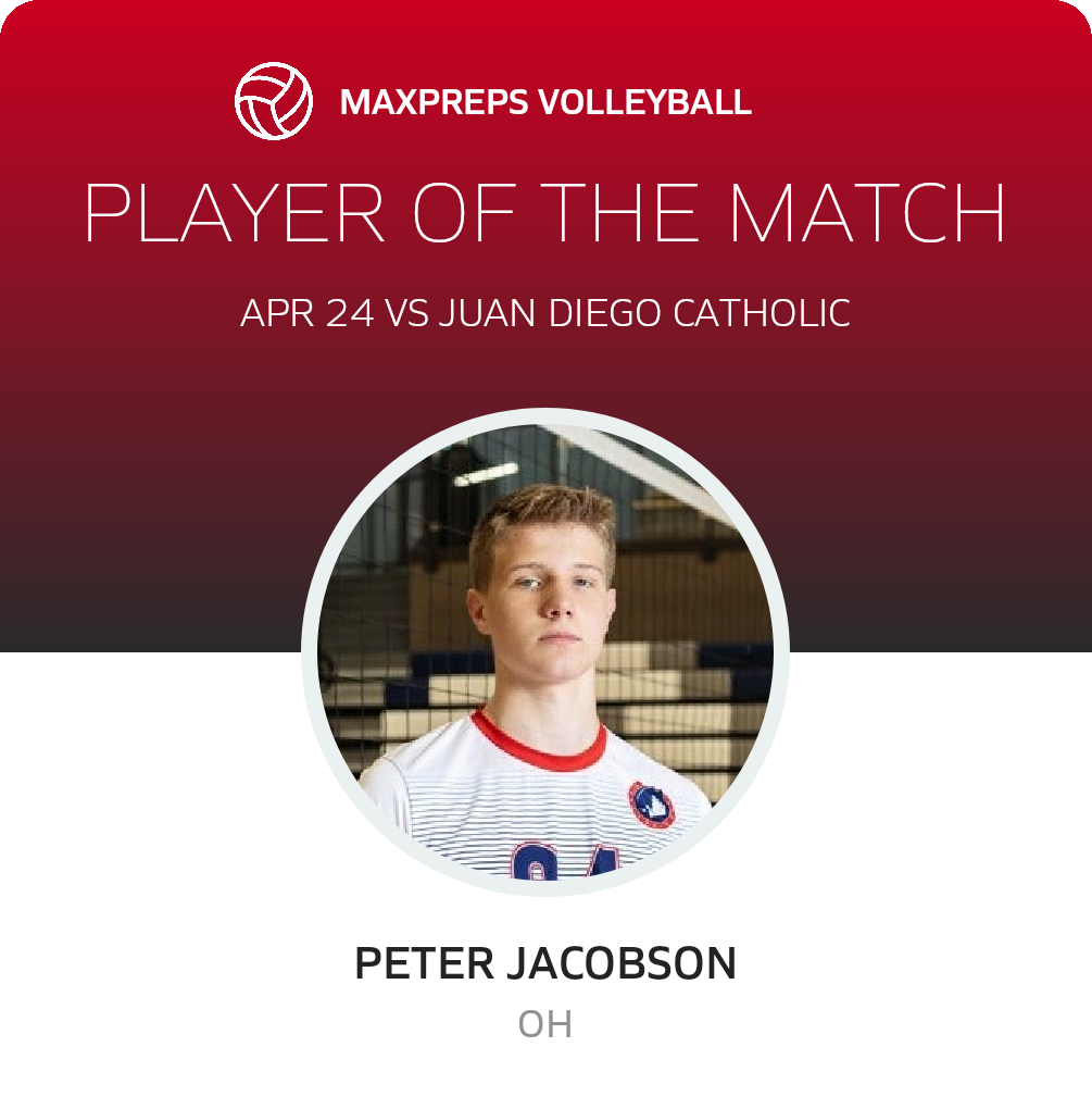 Player of the Match