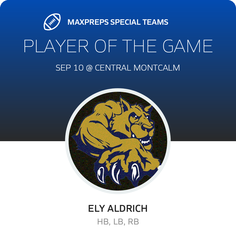 Players of the Game