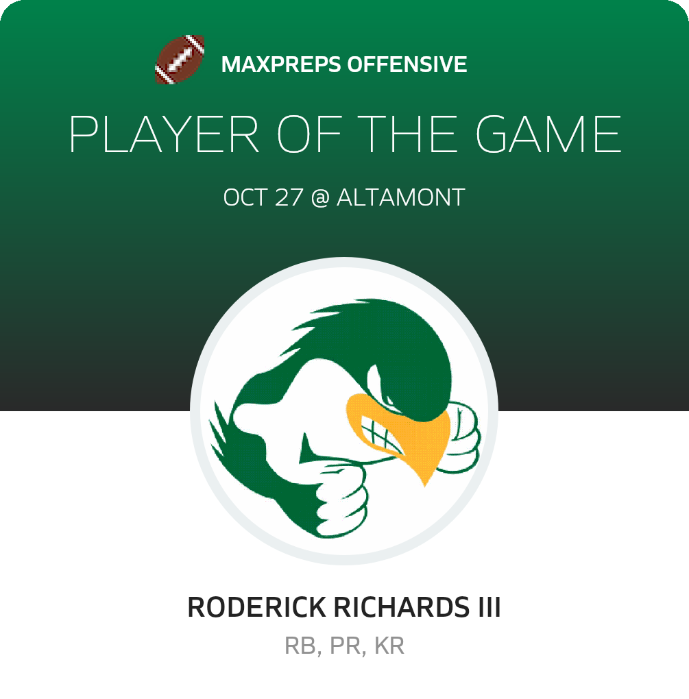 Player of the Game