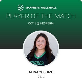 Player of the Match