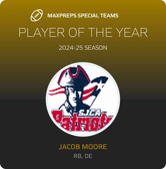 Players of the Year