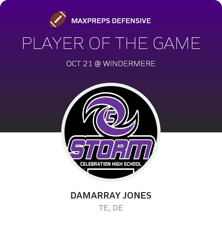 Player of the Game