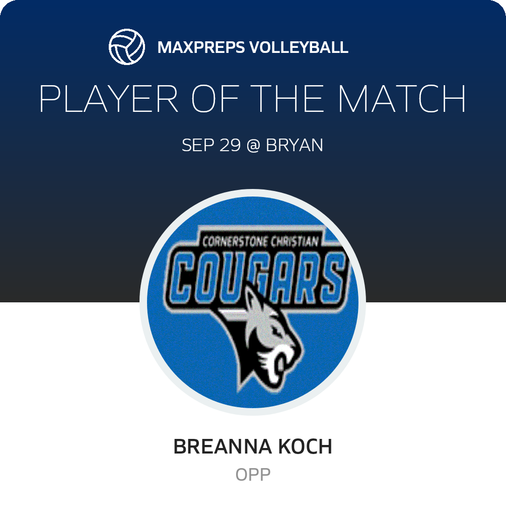 Player of the Match