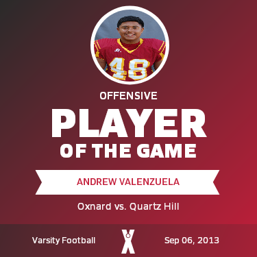 Player of the Game