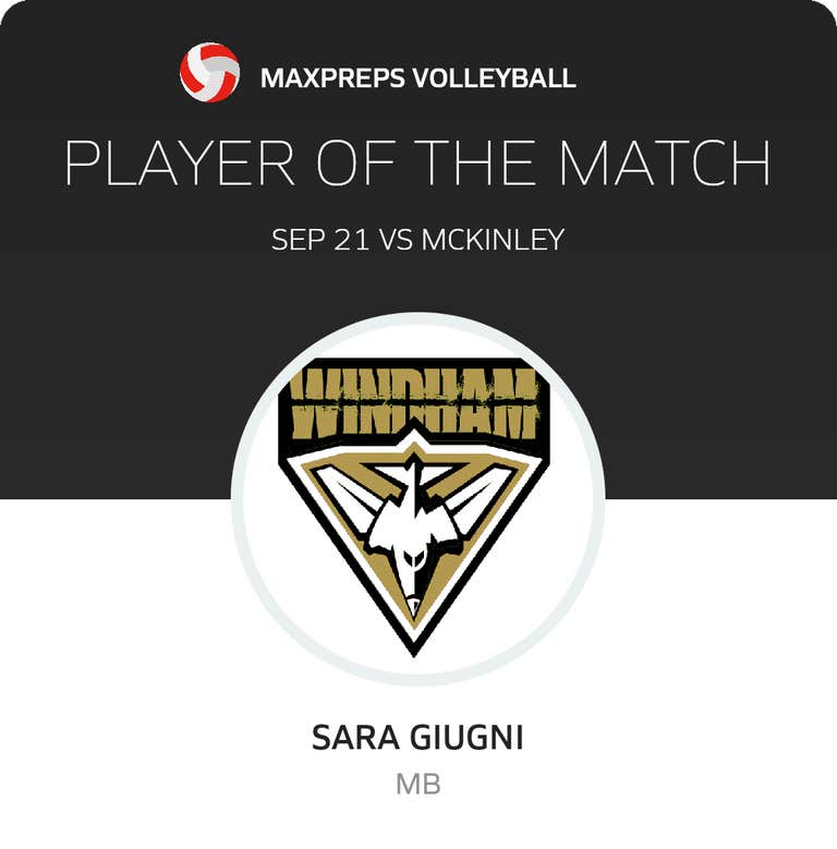 Player of the Game