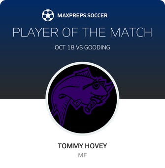 Player of the Match