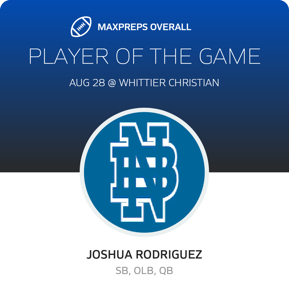 Players of the Game