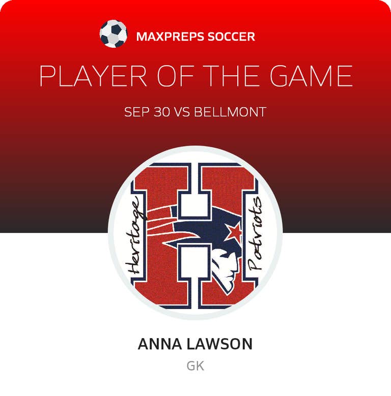 Player of the Game