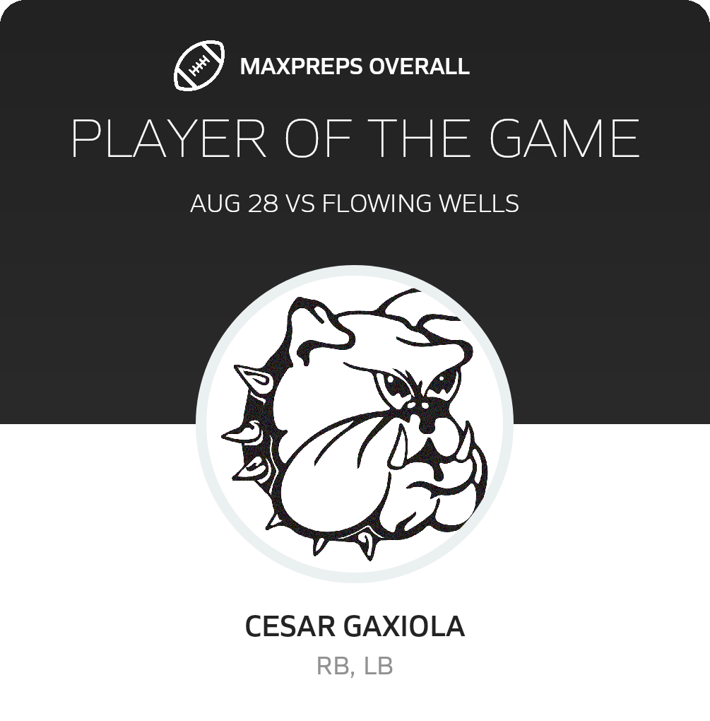 Players of the Game