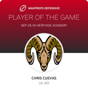 Players of the Game