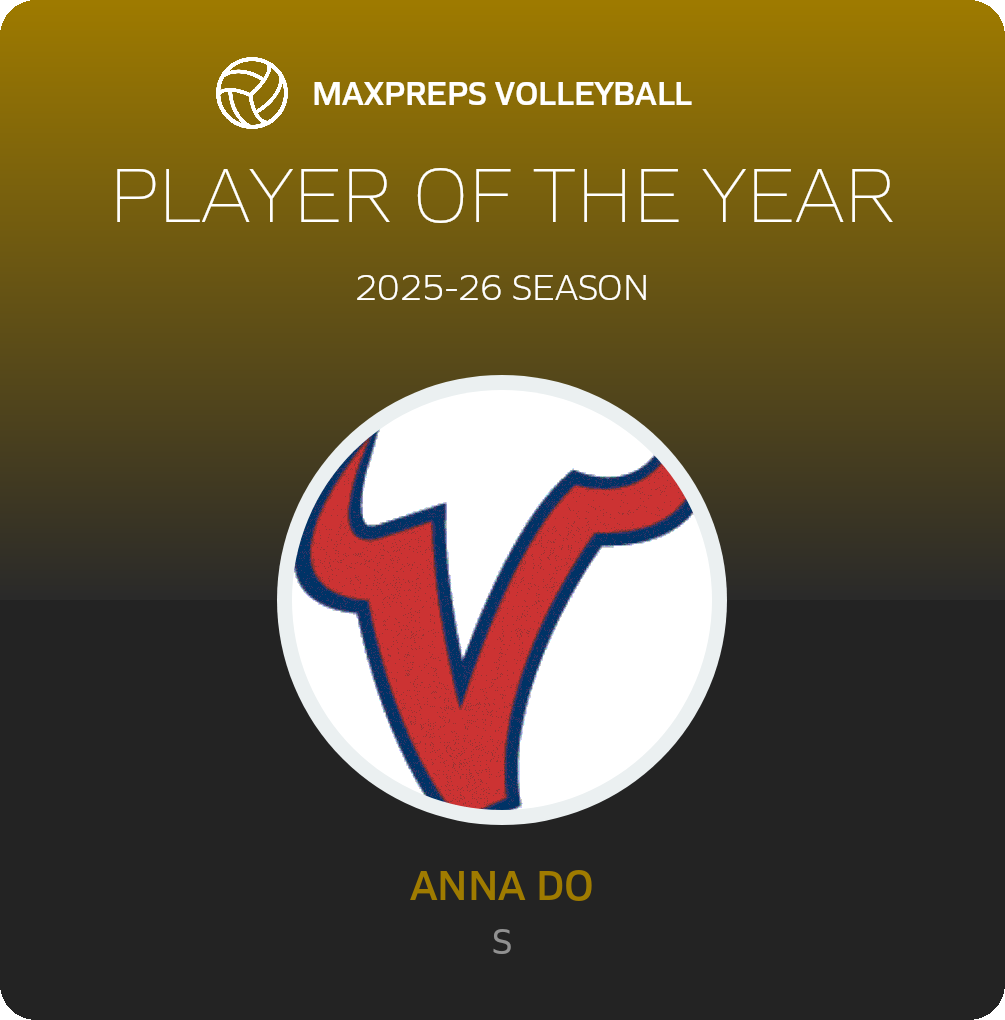 Player of the Year