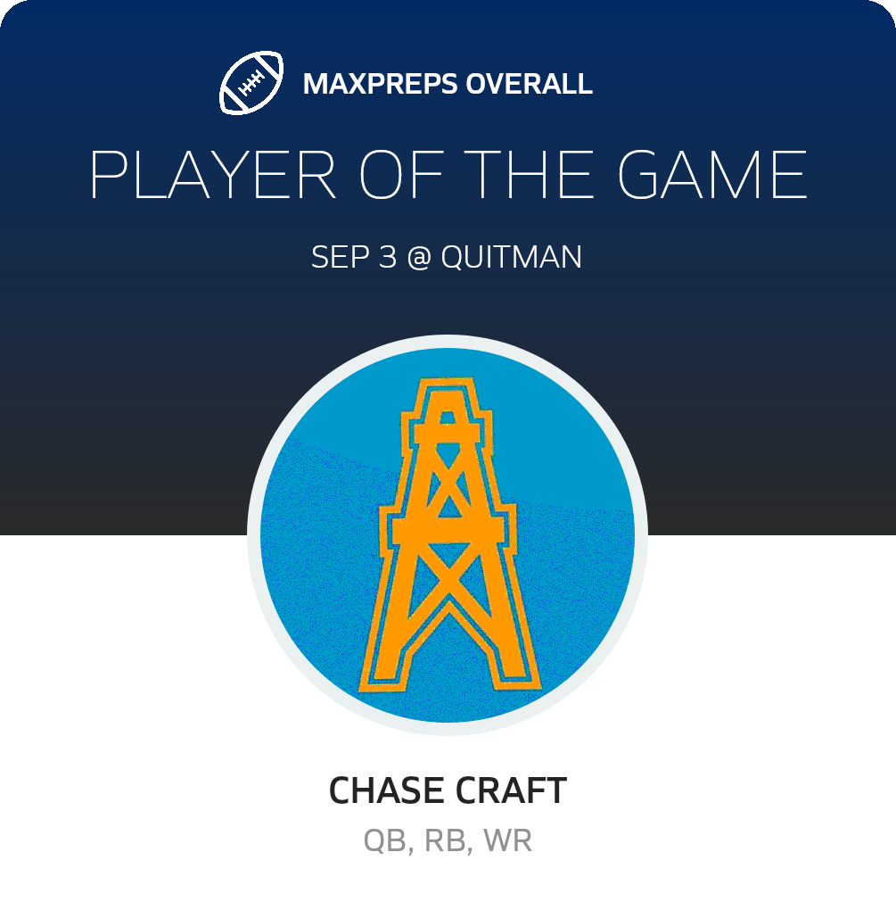Players of the Game