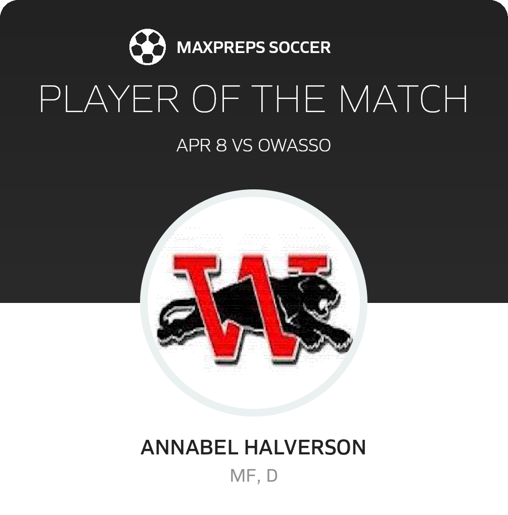 Player of the Match