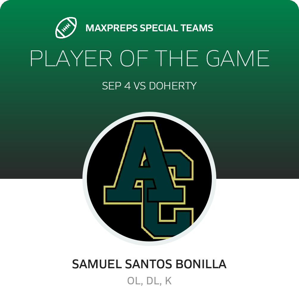 Players of the Game
