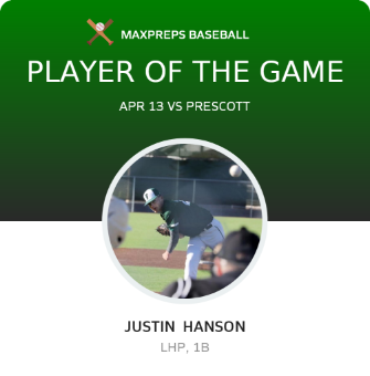 #21 Justin  Hanson Player of the Game badge