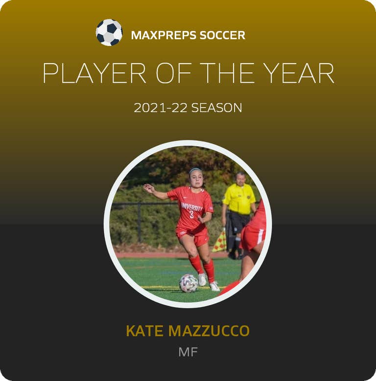 Player of the Year