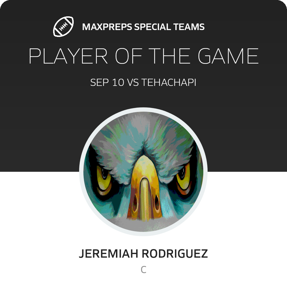Players of the Game