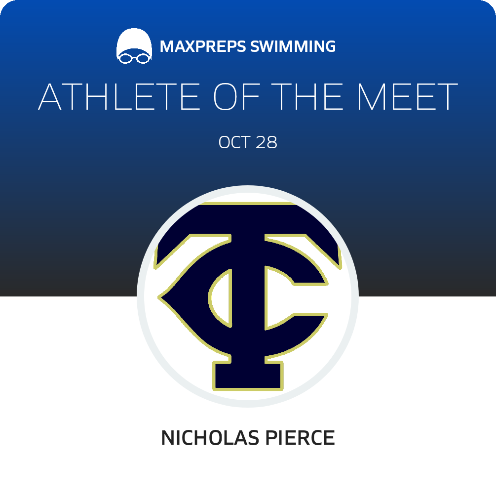 Athlete of the Meet