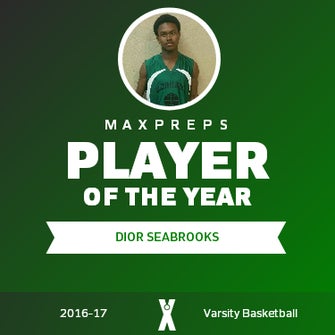 Player of the Year