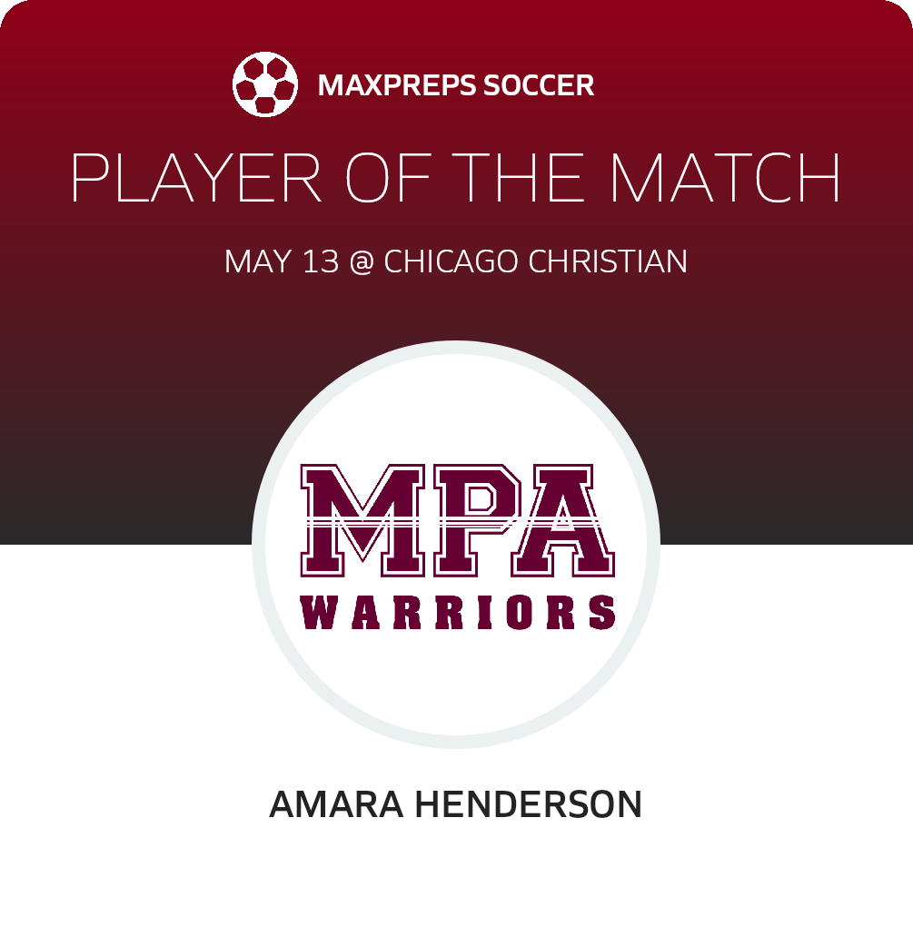 Player of the Match