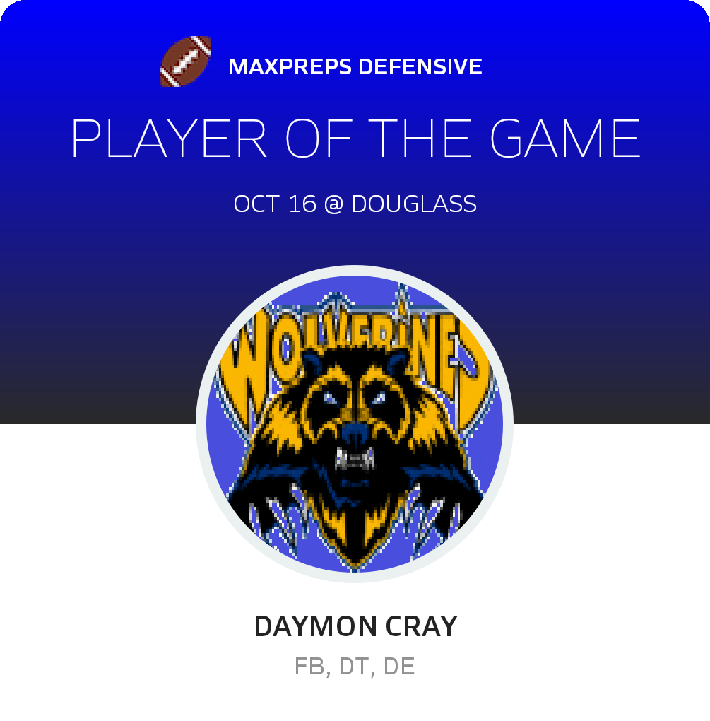 Player of the Game