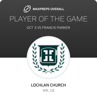 Players of the Game