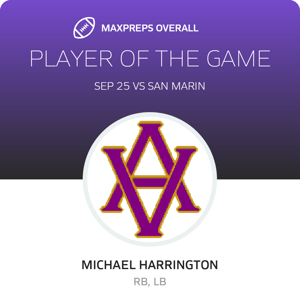 Players of the Game