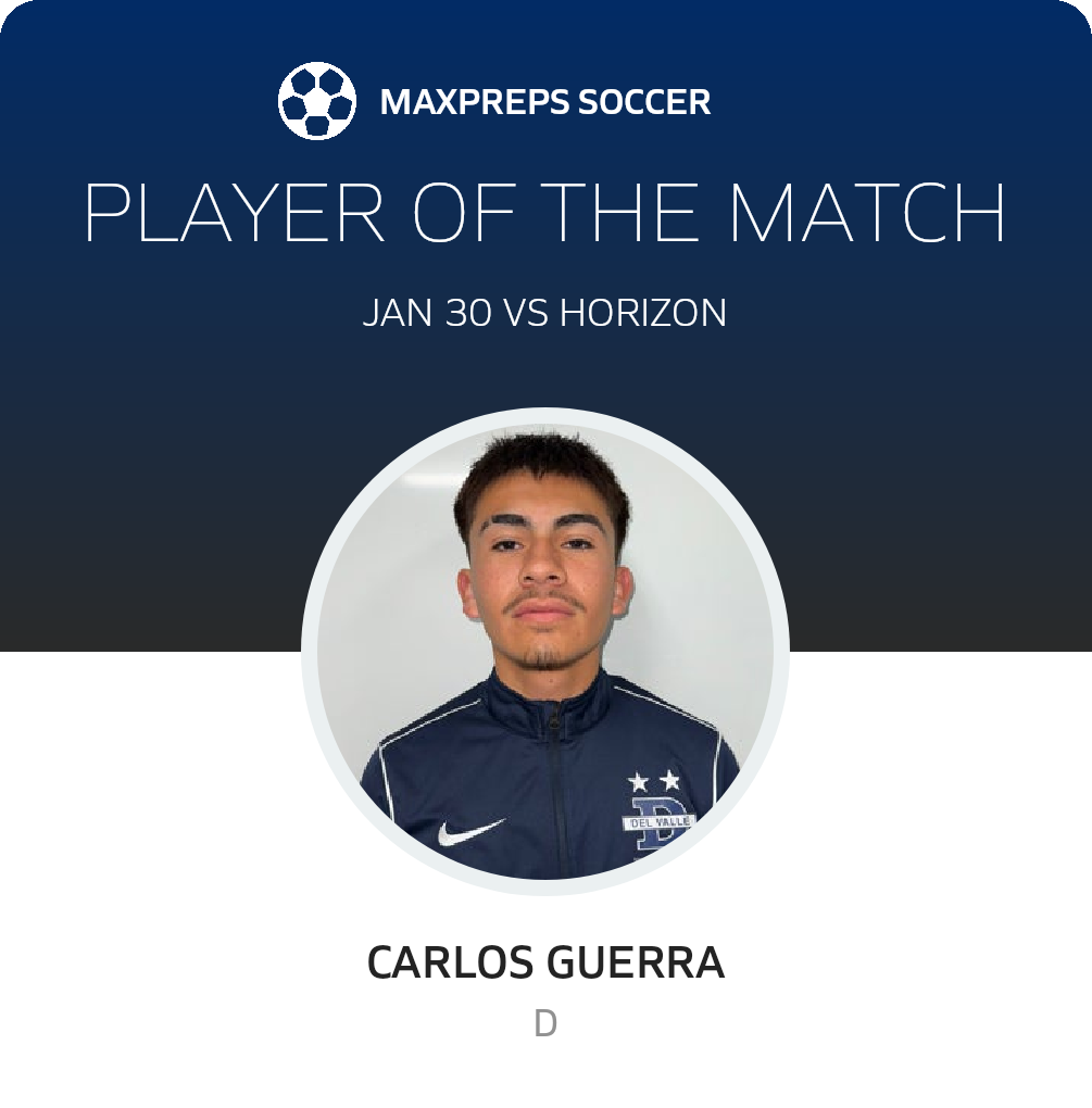 Player of the Match