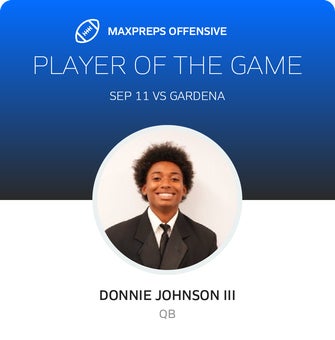 Players of the Game