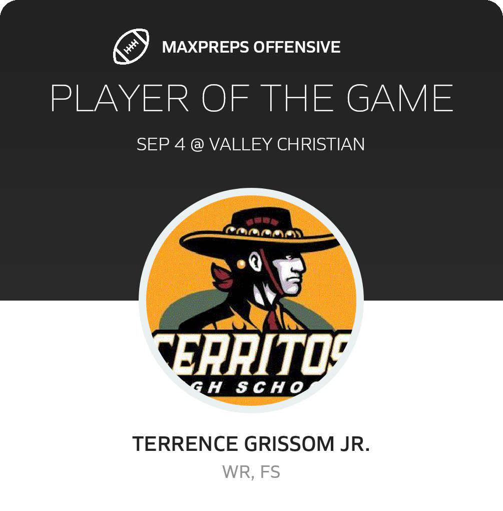 Players of the Game