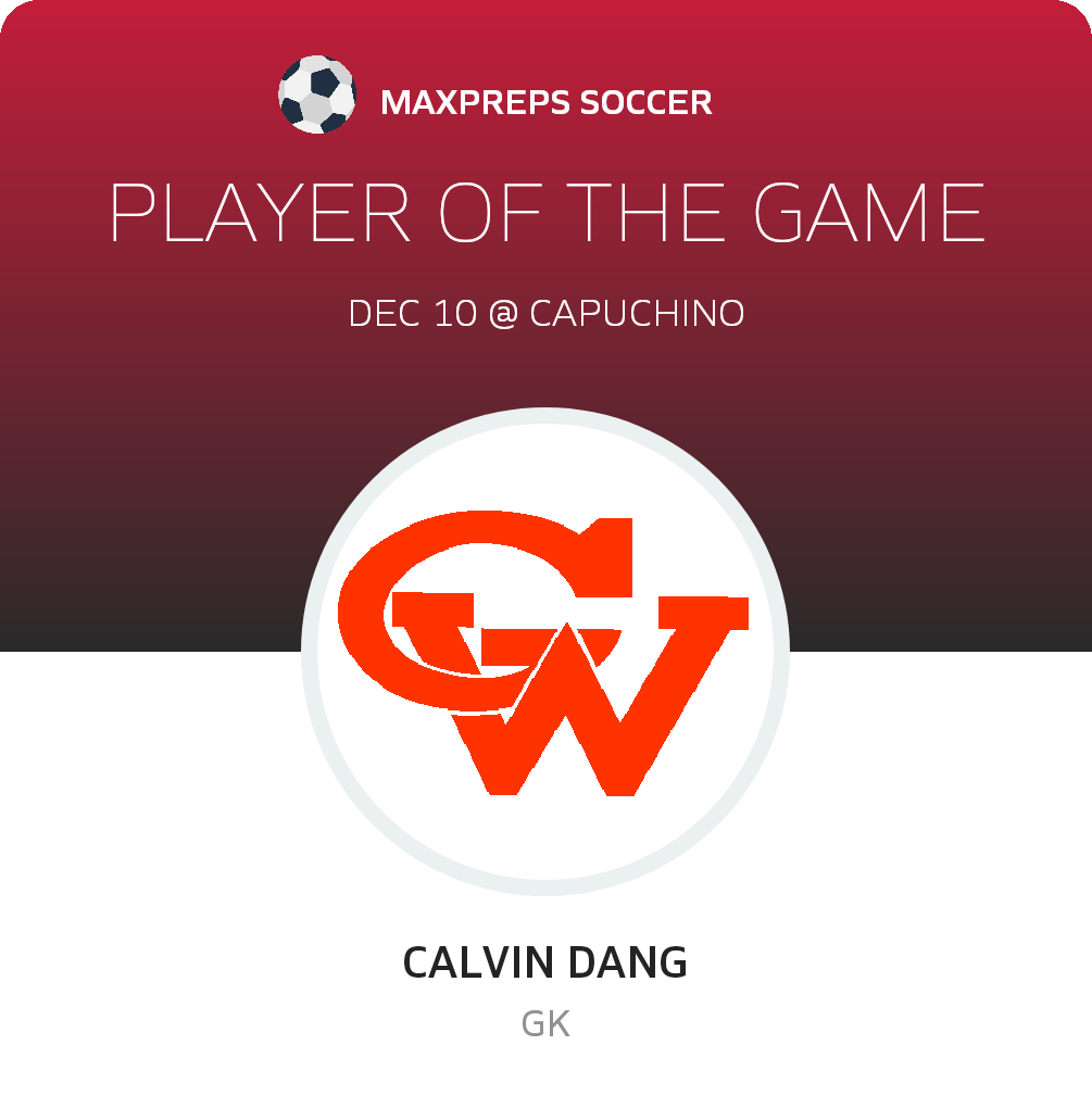 Player of the Game