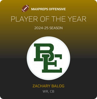Players of the Year
