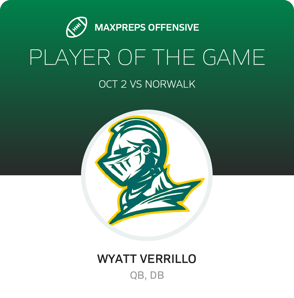 Players of the Game