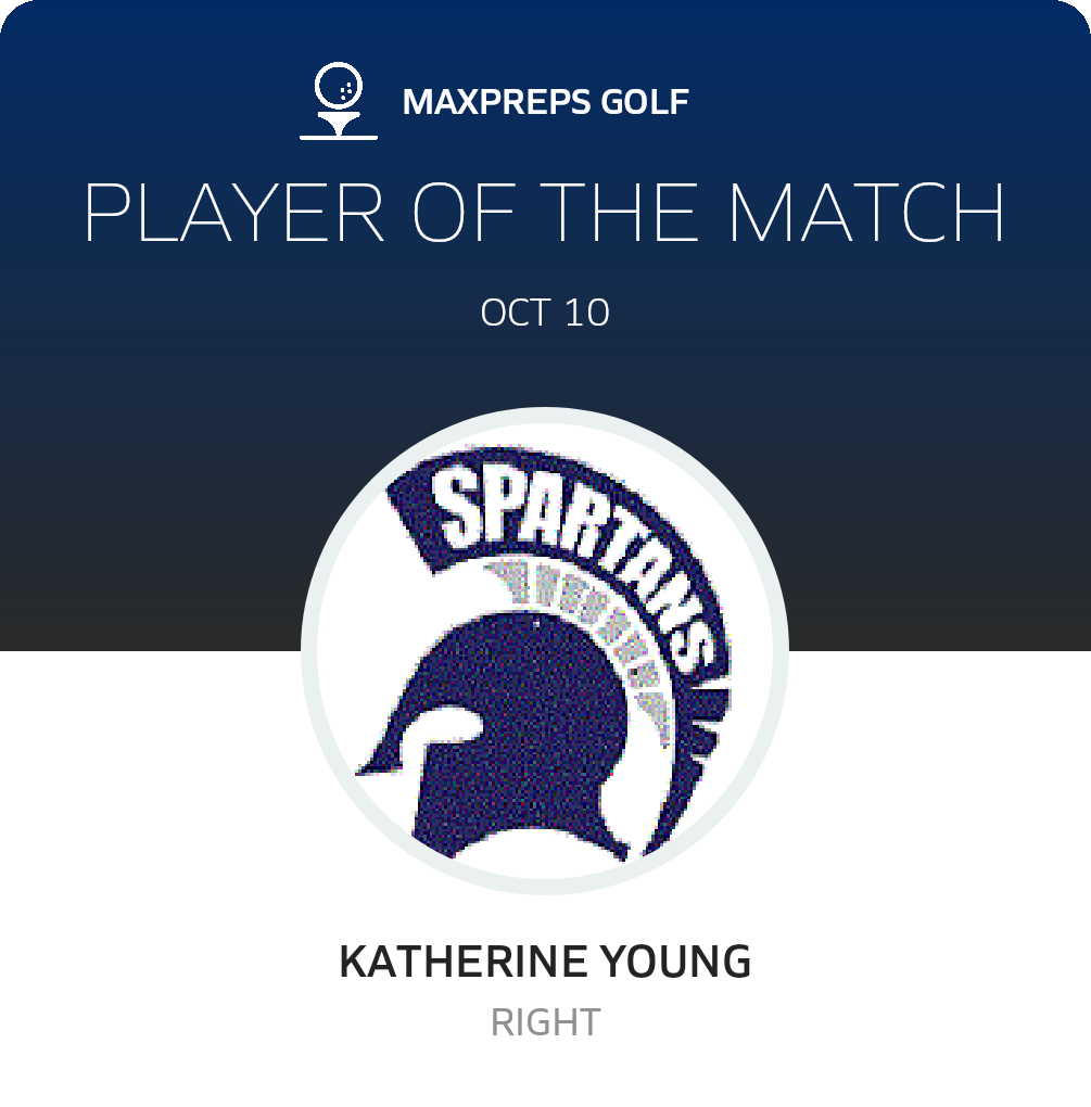 Player of the Match