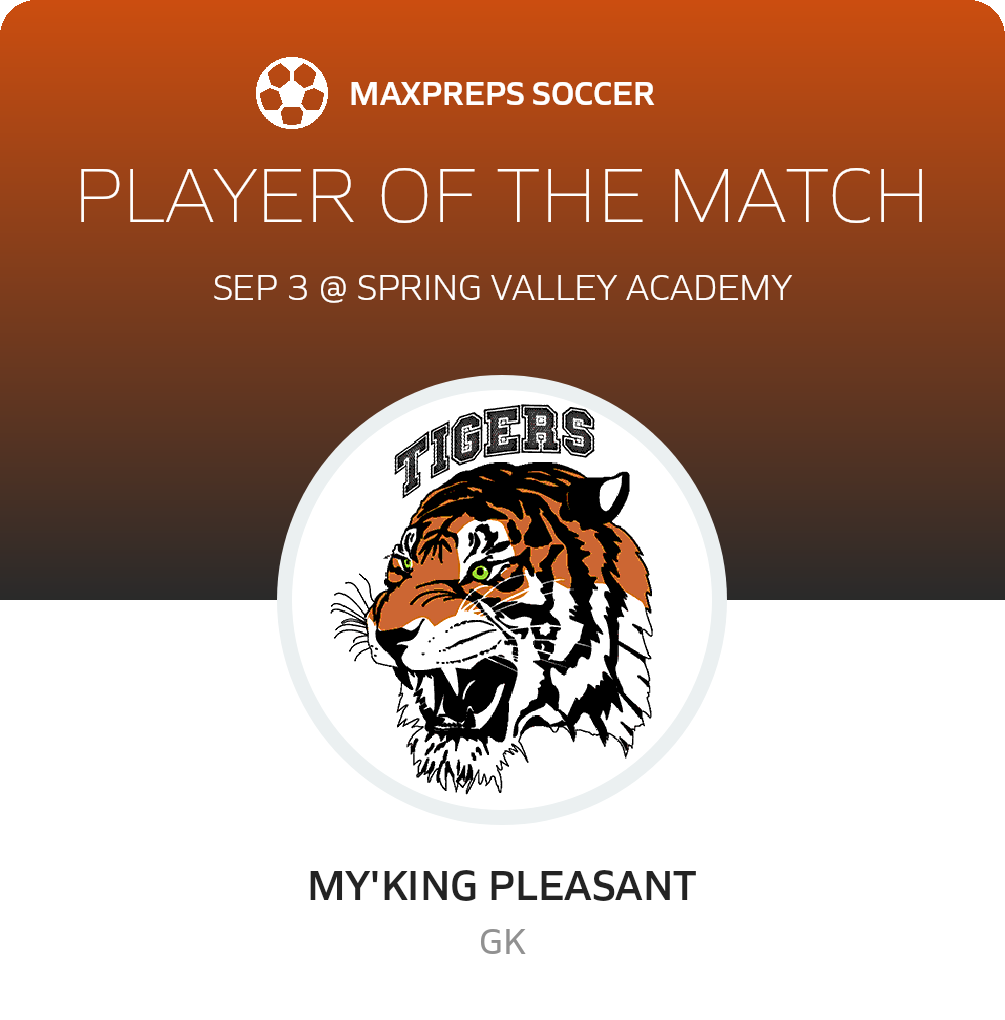 Player of the Match