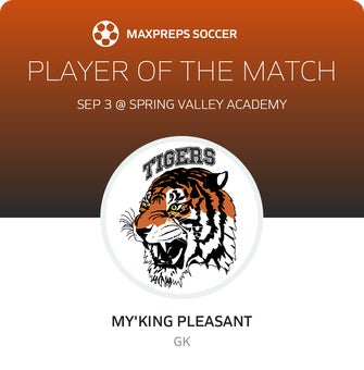 Player of the Match