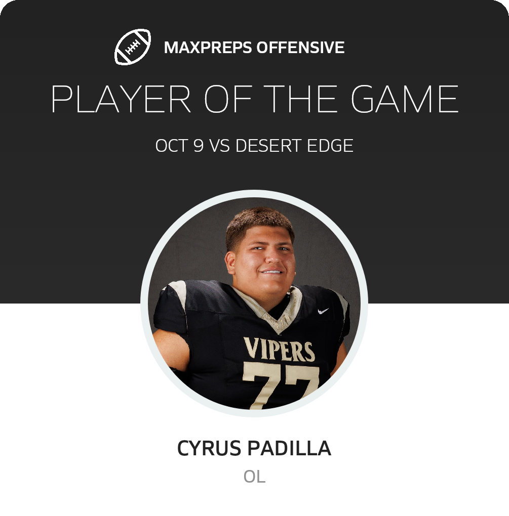 Players of the Game