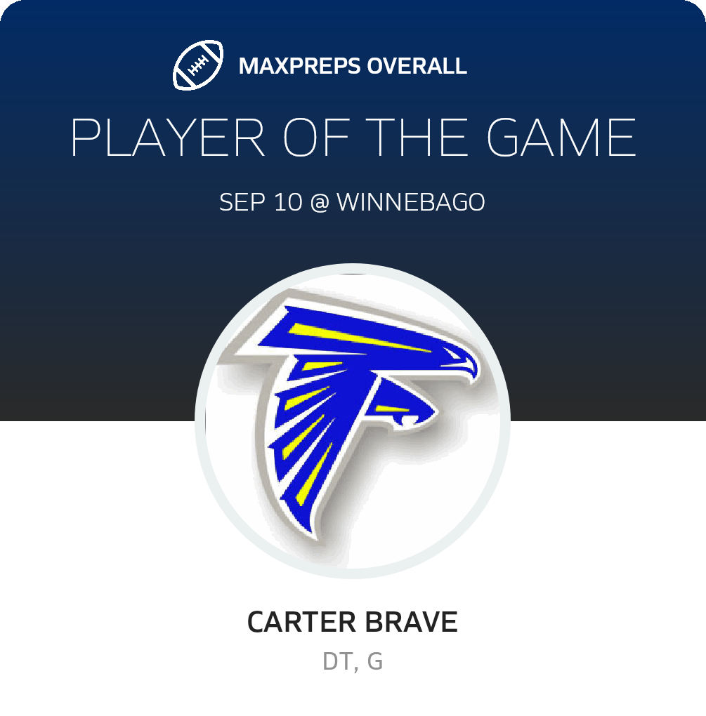 Players of the Game
