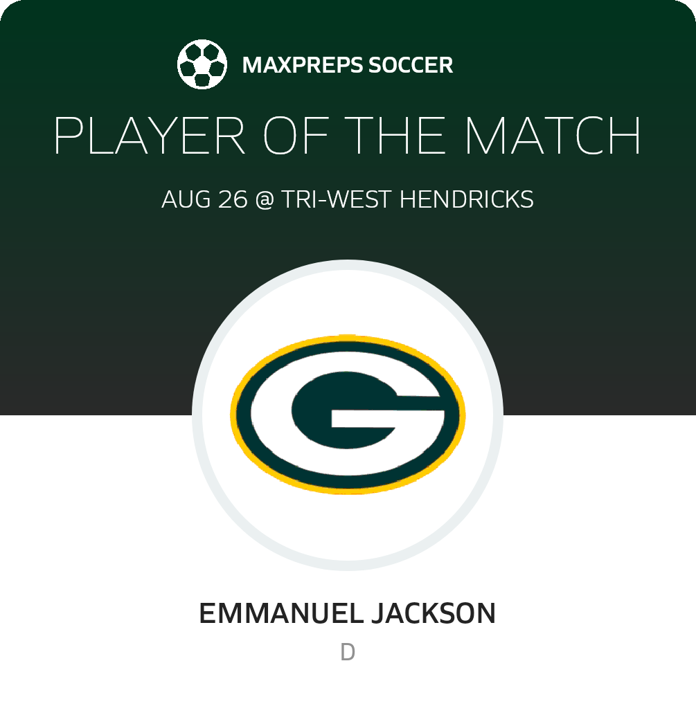 Player of the Match