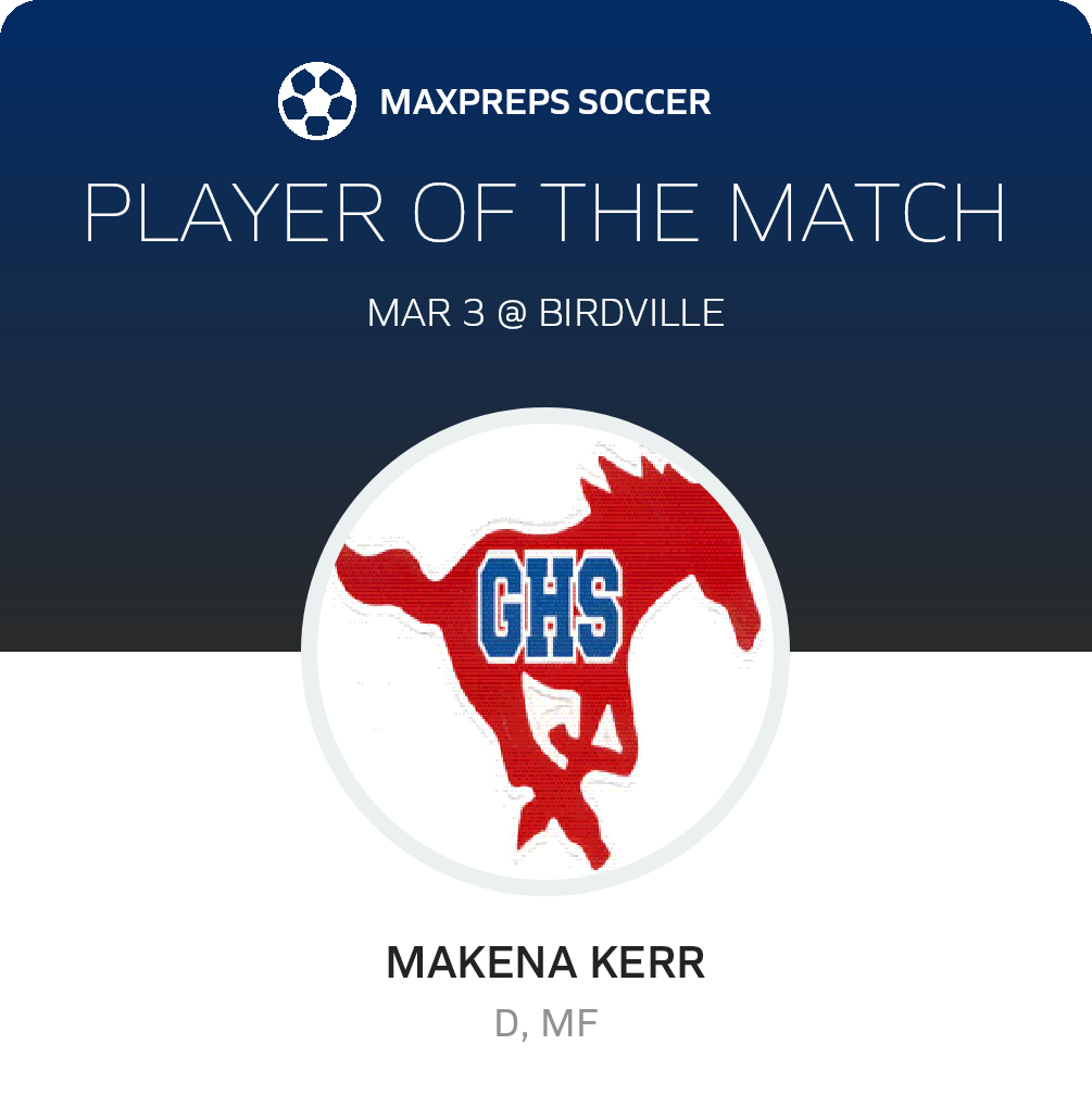 Player of the Match