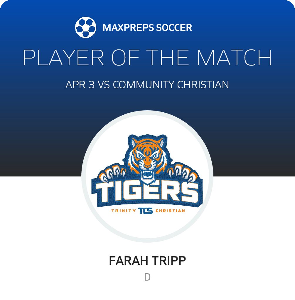 Player of the Match