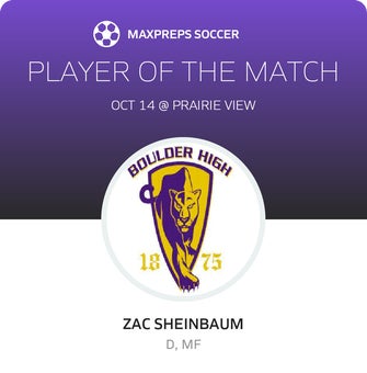 Player of the Match