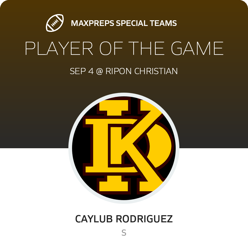 Players of the Game
