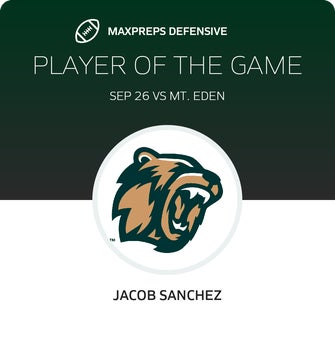 Players of the Game