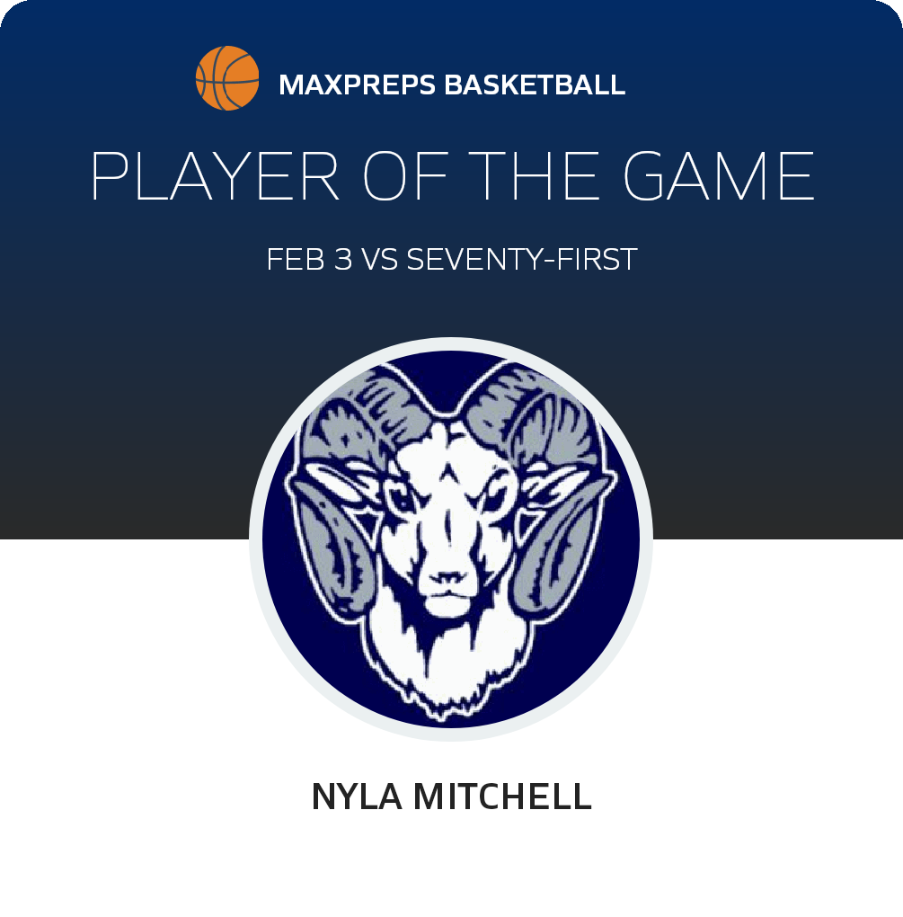 #1 Nyla Mitchell Player of the Game badge